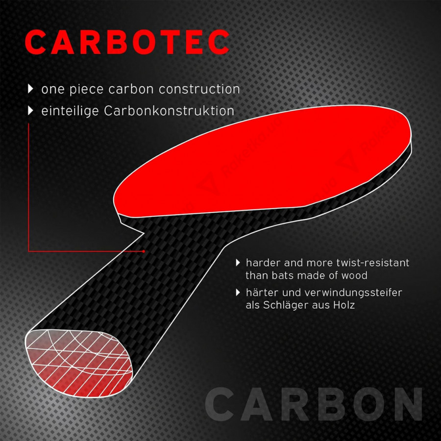 Donic Schildkrot Carbotec 900 2021 - купить в Киеве, цены на